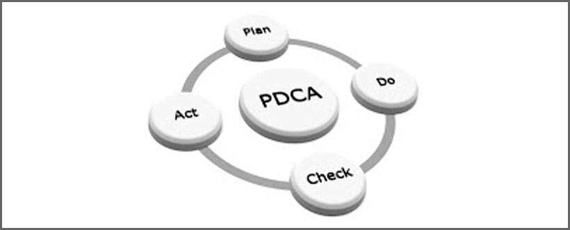 El ciclo PDCA en el PMG SSI